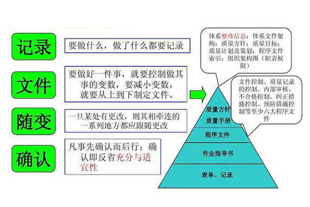 強化會計質(zhì)量管理與專業(yè)服務(wù)，提升企業(yè)經(jīng)濟效益