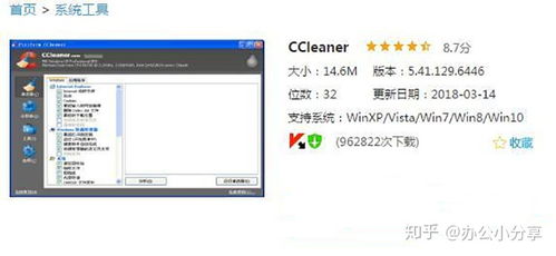 四款電腦必備的黑科技軟件，別說你沒用過